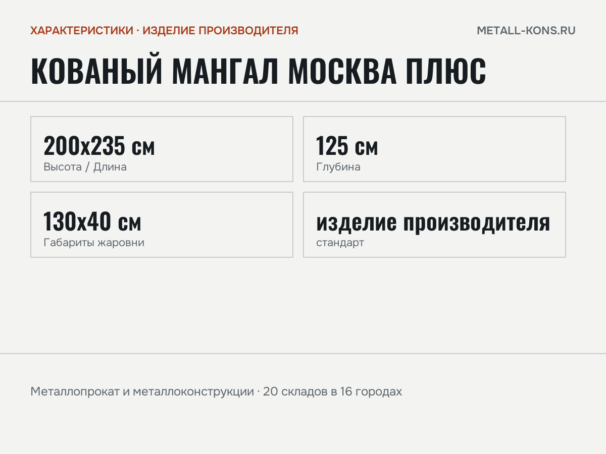Кованый мангал Москва Плюс — характеристики: масса, размеры, изделие производителя
