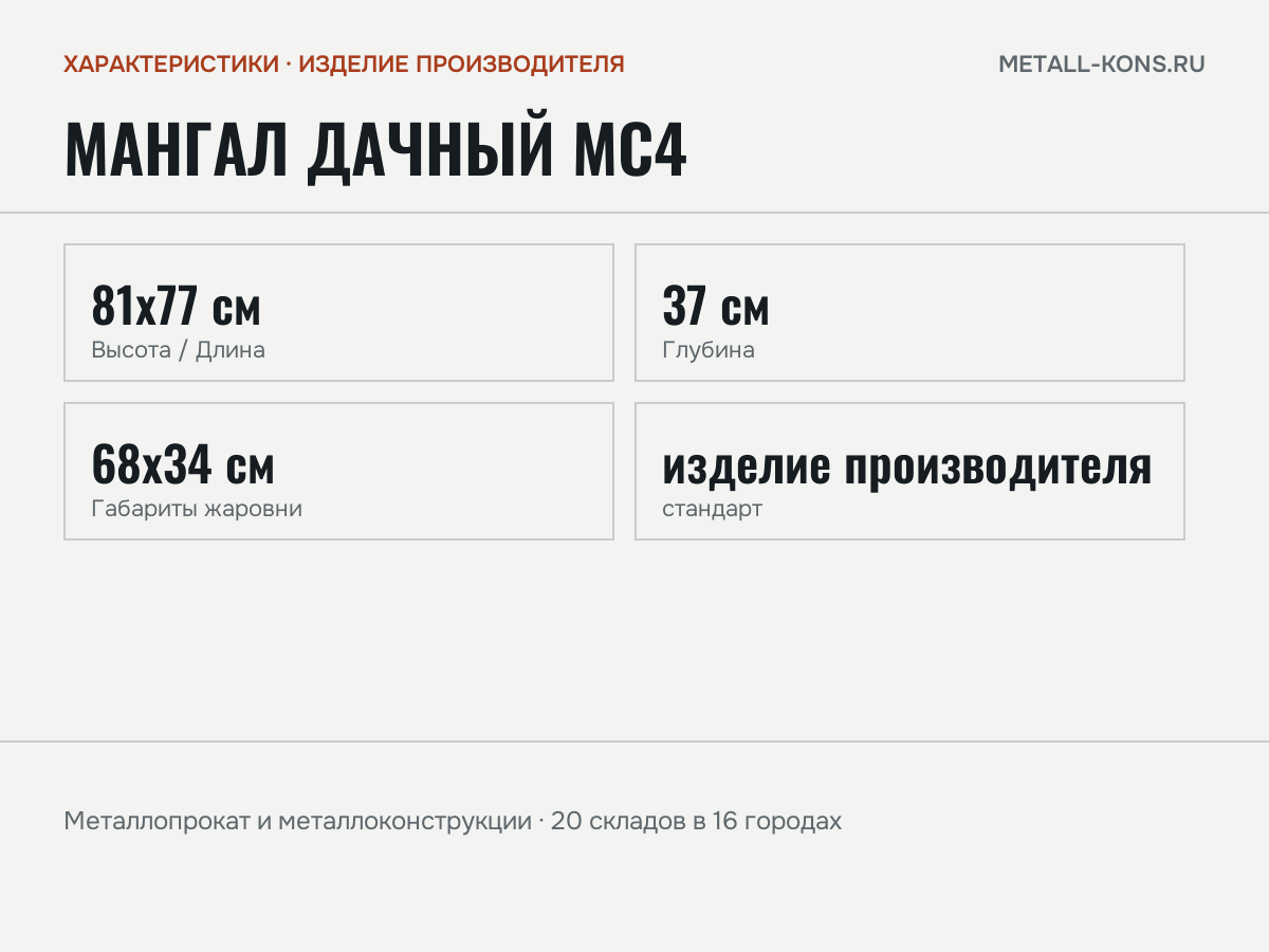 Мангал дачный МС4 — характеристики: масса, размеры, изделие производителя