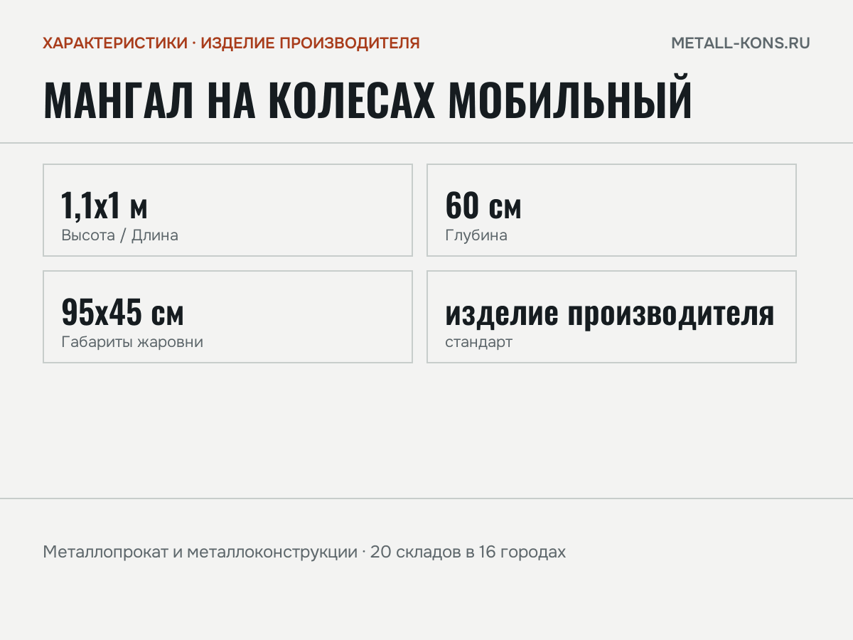 Мангал на колесах Мобильный — характеристики: масса, размеры, изделие производителя