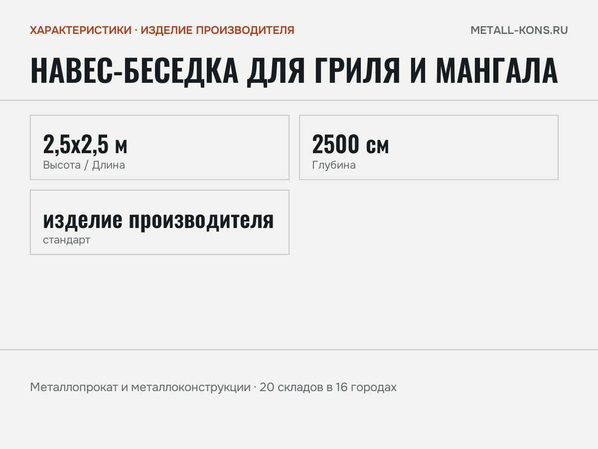 Навес-беседка для гриля и мангала — характеристики: масса, размеры, изделие производителя