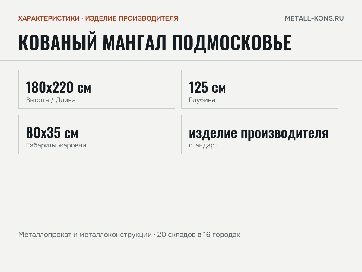 Кованый мангал Подмосковье — характеристики: масса, размеры, изделие производителя