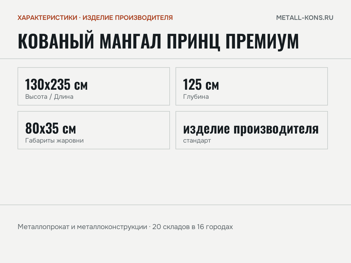 Кованый мангал Принц Премиум — характеристики: масса, размеры, изделие производителя