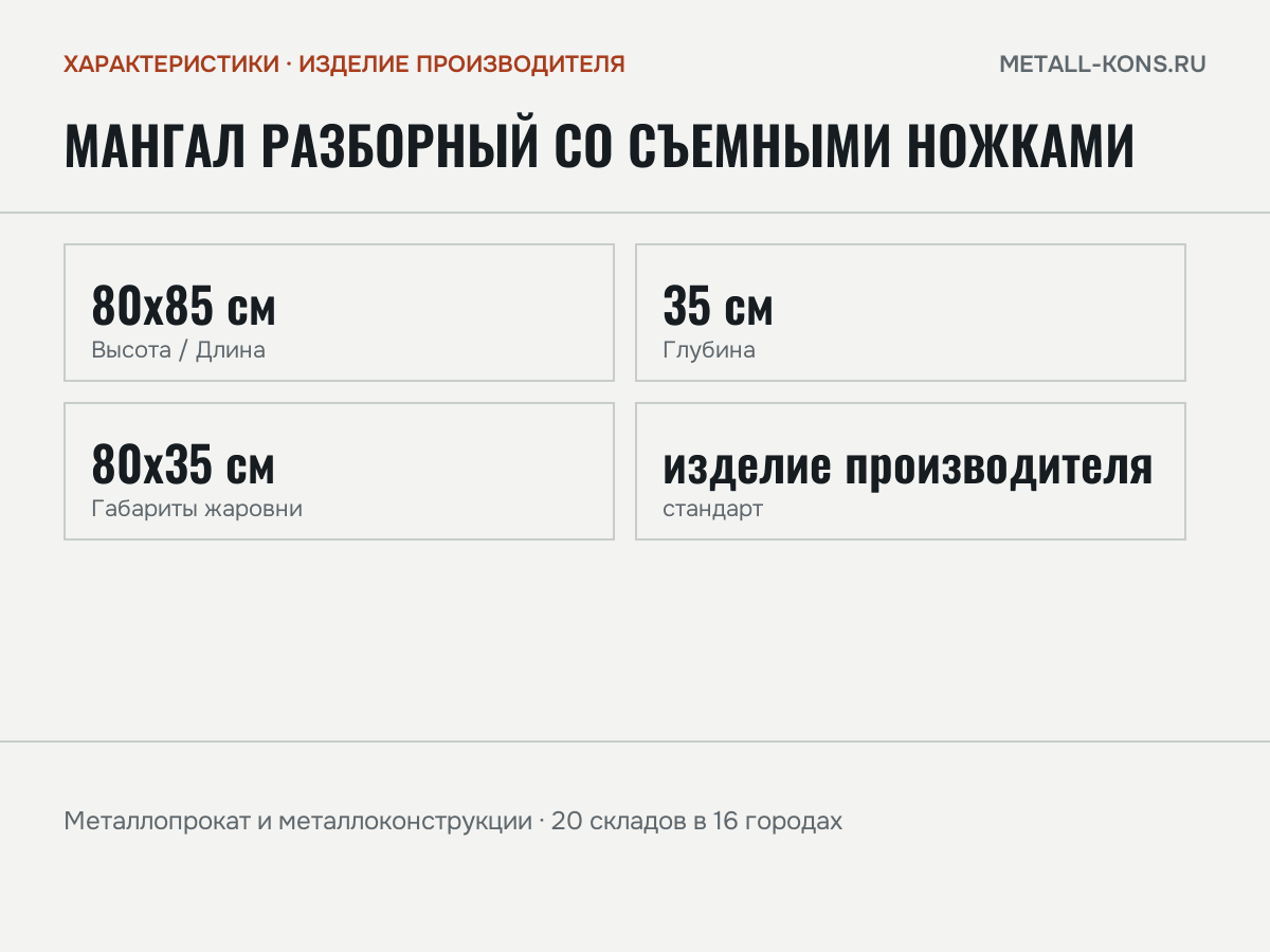 Мангал Разборный со съемными ножками — характеристики: масса, размеры, изделие производителя