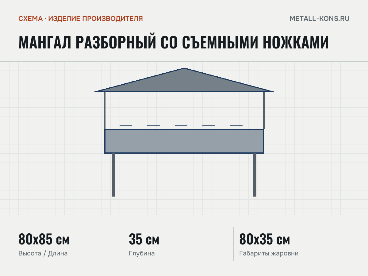 Мангал Разборный со съемными ножками — схема, изделие производителя