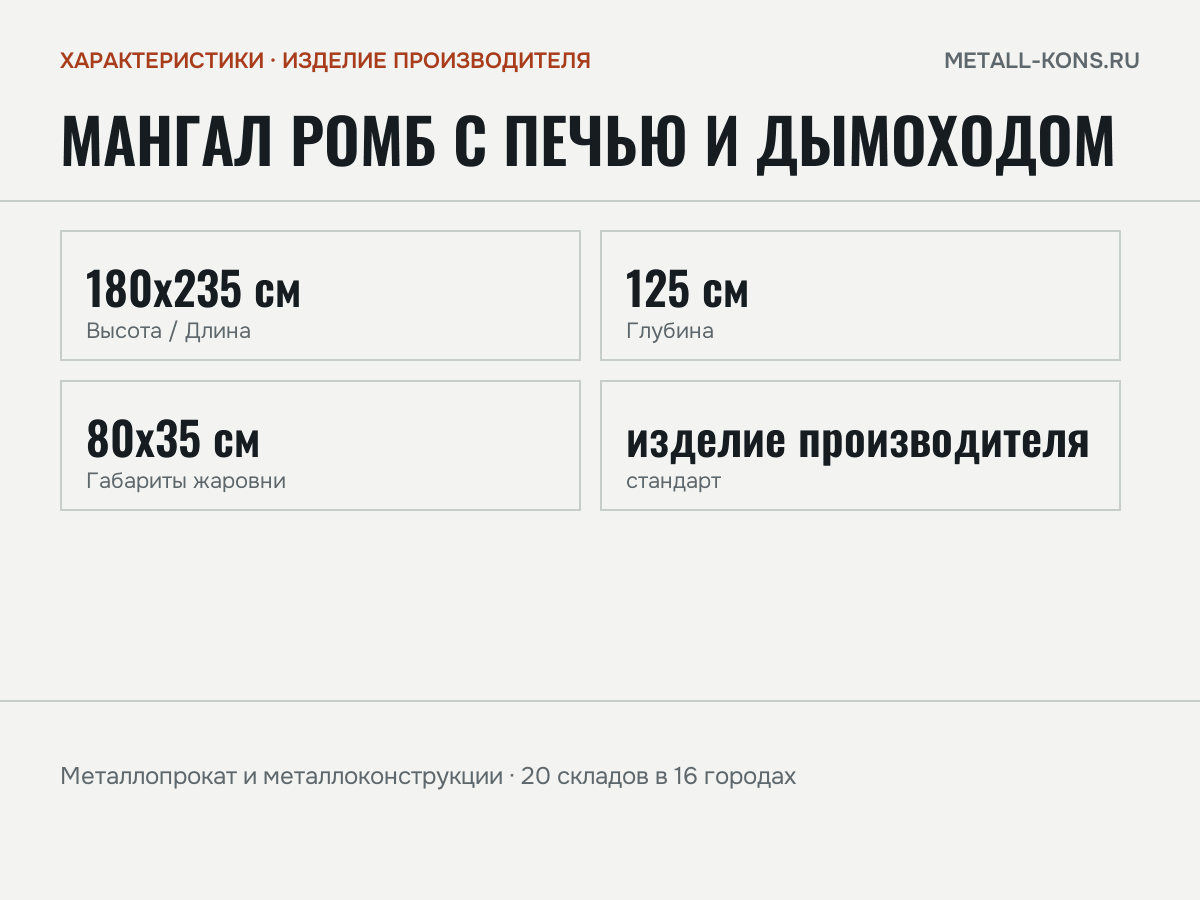 Мангал Ромб с печью и дымоходом — характеристики: масса, размеры, изделие производителя