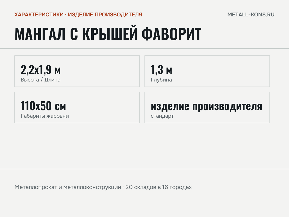Мангал с крышей Фаворит — характеристики: масса, размеры, изделие производителя