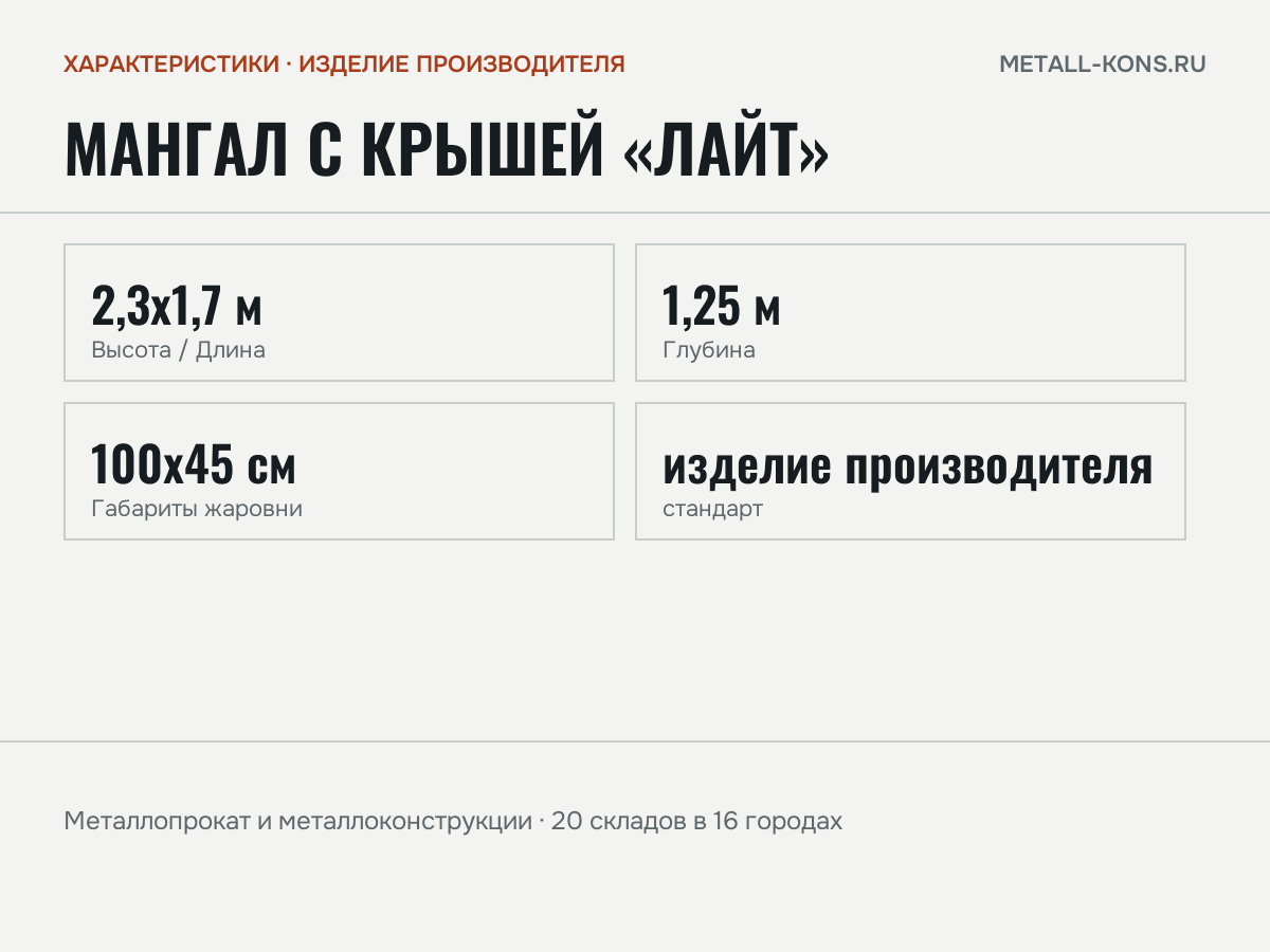 Мангал с крышей «Лайт» — характеристики: масса, размеры, изделие производителя