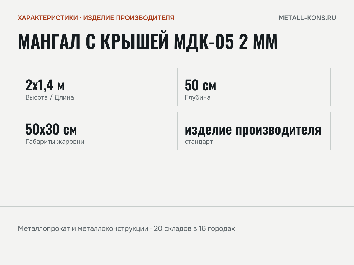 Мангал с крышей Мдк-05 2 мм — характеристики: масса, размеры, изделие производителя