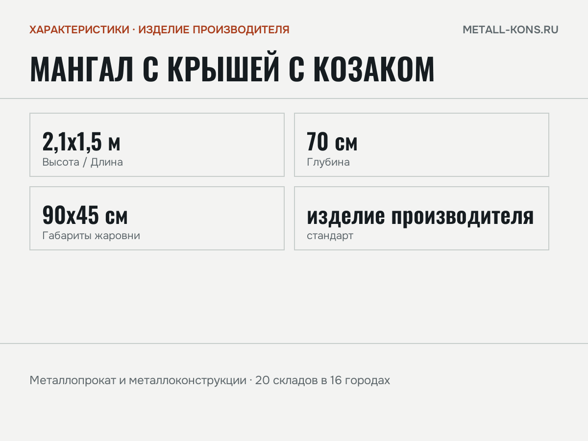 Мангал с крышей с козаком — характеристики: масса, размеры, изделие производителя