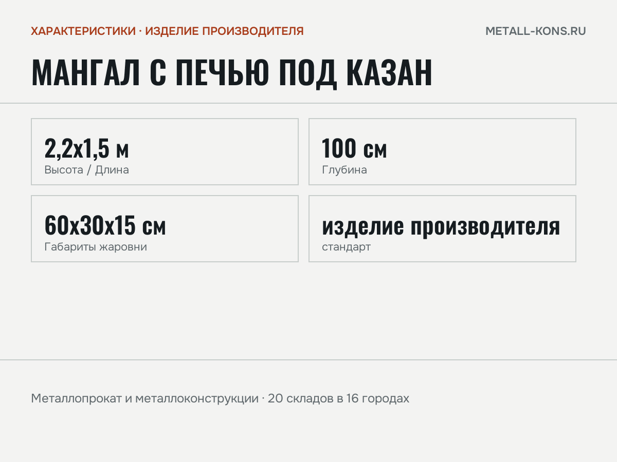 Мангал с печью под казан — характеристики: масса, размеры, изделие производителя