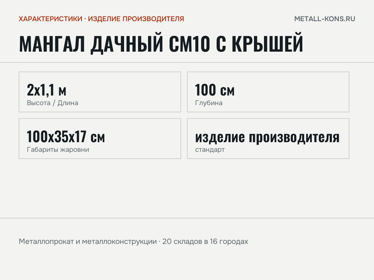Мангал дачный СМ10 с крышей — характеристики: масса, размеры, изделие производителя