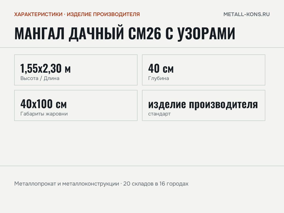 Мангал дачный СМ26 с узорами — характеристики: масса, размеры, изделие производителя