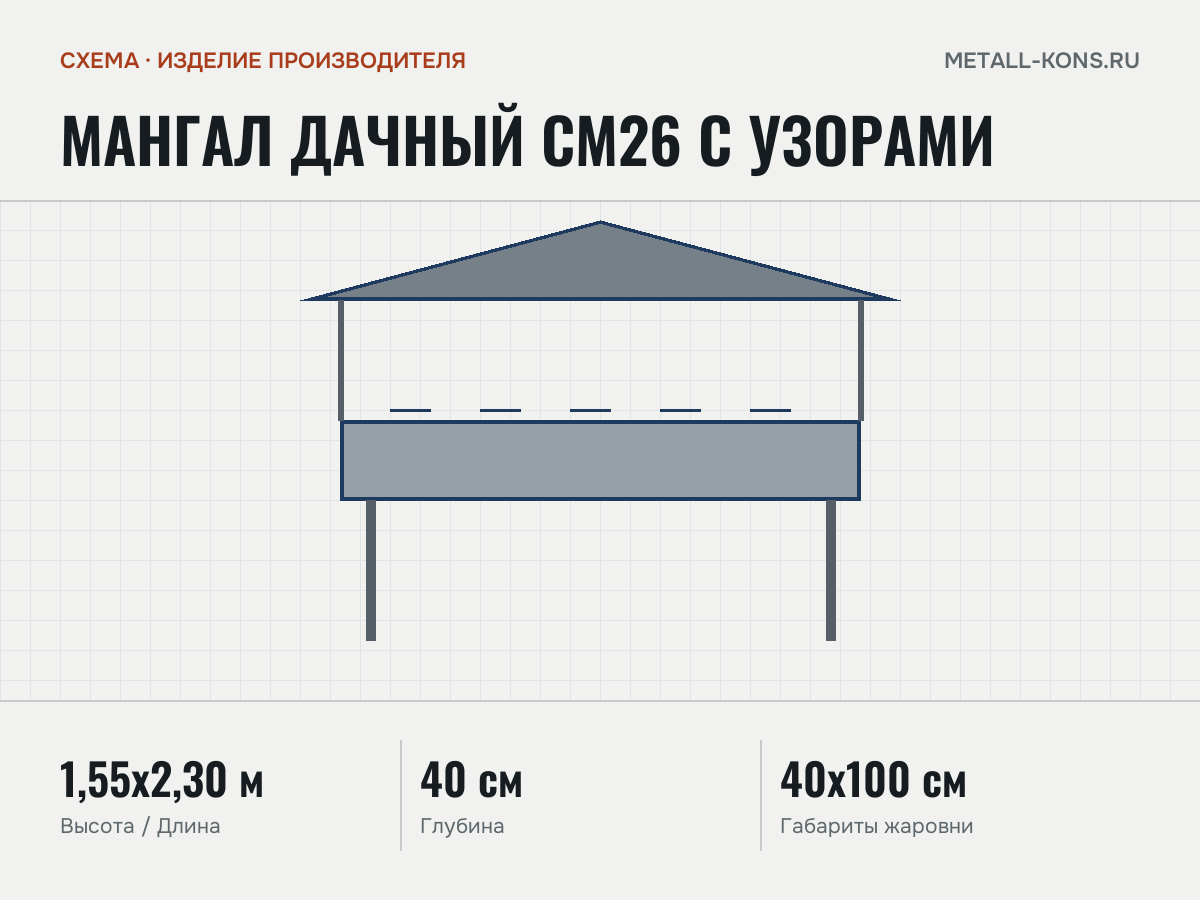 Мангал дачный СМ26 с узорами — схема, изделие производителя