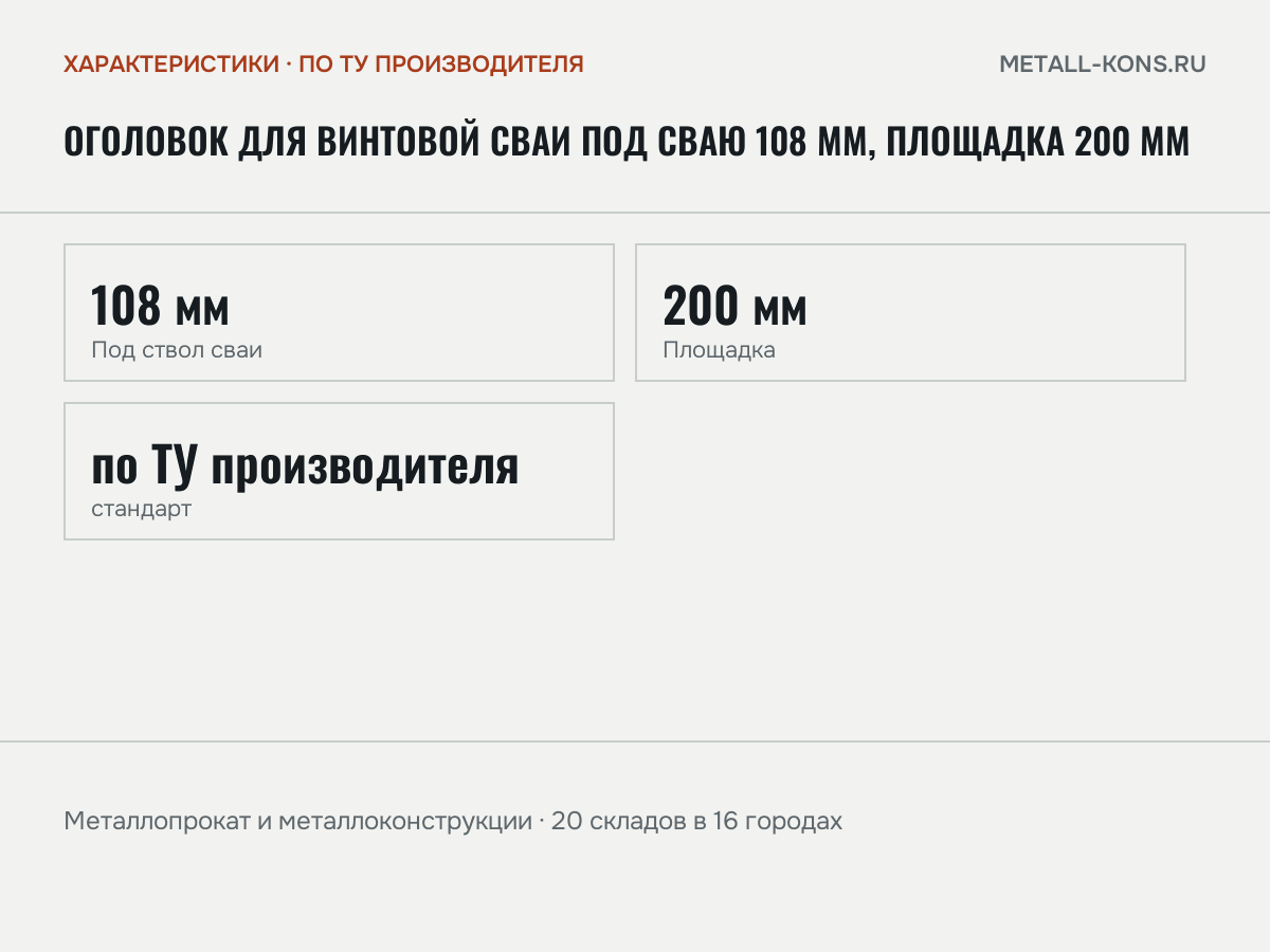 Оголовок для винтовой сваи под сваю 108 мм, площадка 200 мм — характеристики: масса, размеры, по ТУ производителя