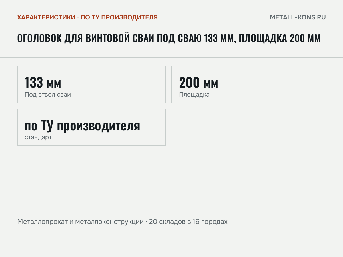 Оголовок для винтовой сваи под сваю 133 мм, площадка 200 мм — характеристики: масса, размеры, по ТУ производителя