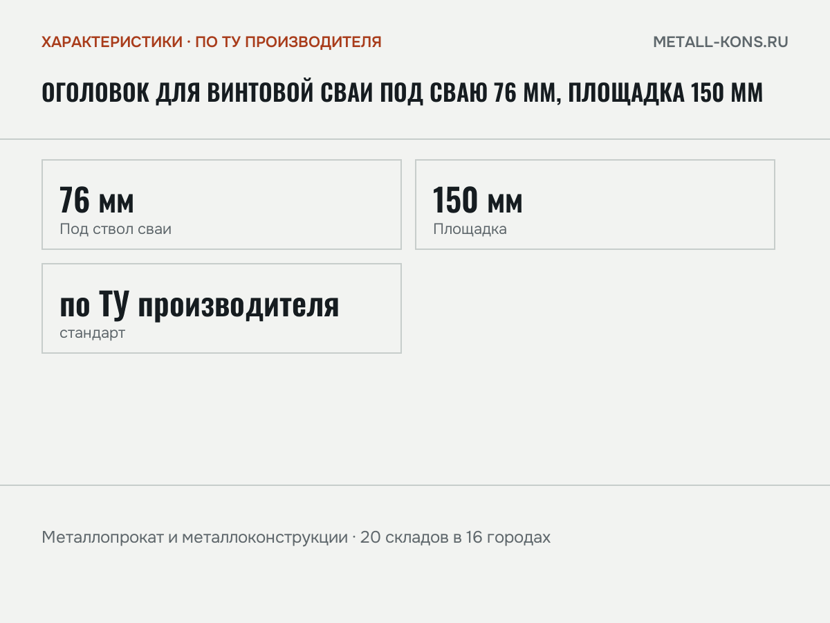 Оголовок для винтовой сваи под сваю 76 мм, площадка 150 мм — характеристики: масса, размеры, по ТУ производителя