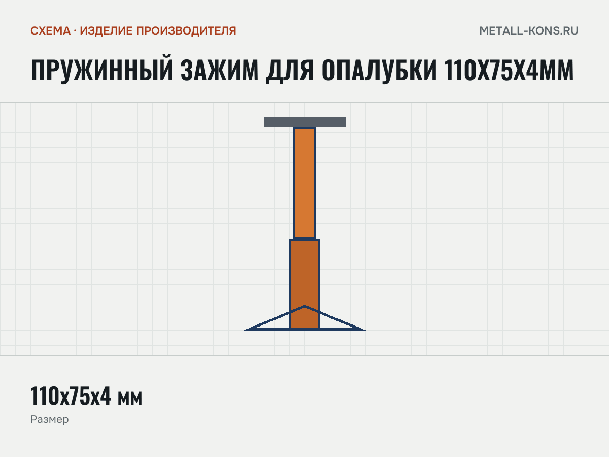 Пружинный зажим для опалубки 110х75х4мм — схема