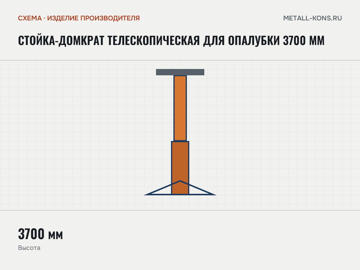 Стойка-домкрат телескопическая для опалубки 3700 мм — схема, изделие производителя