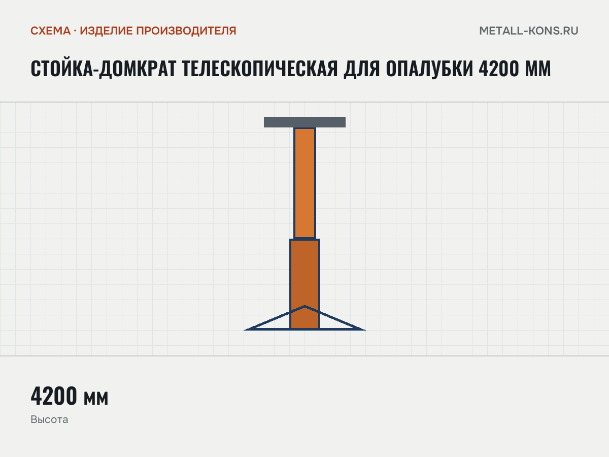Стойка-домкрат телескопическая для опалубки 4200 мм — схема, изделие производителя