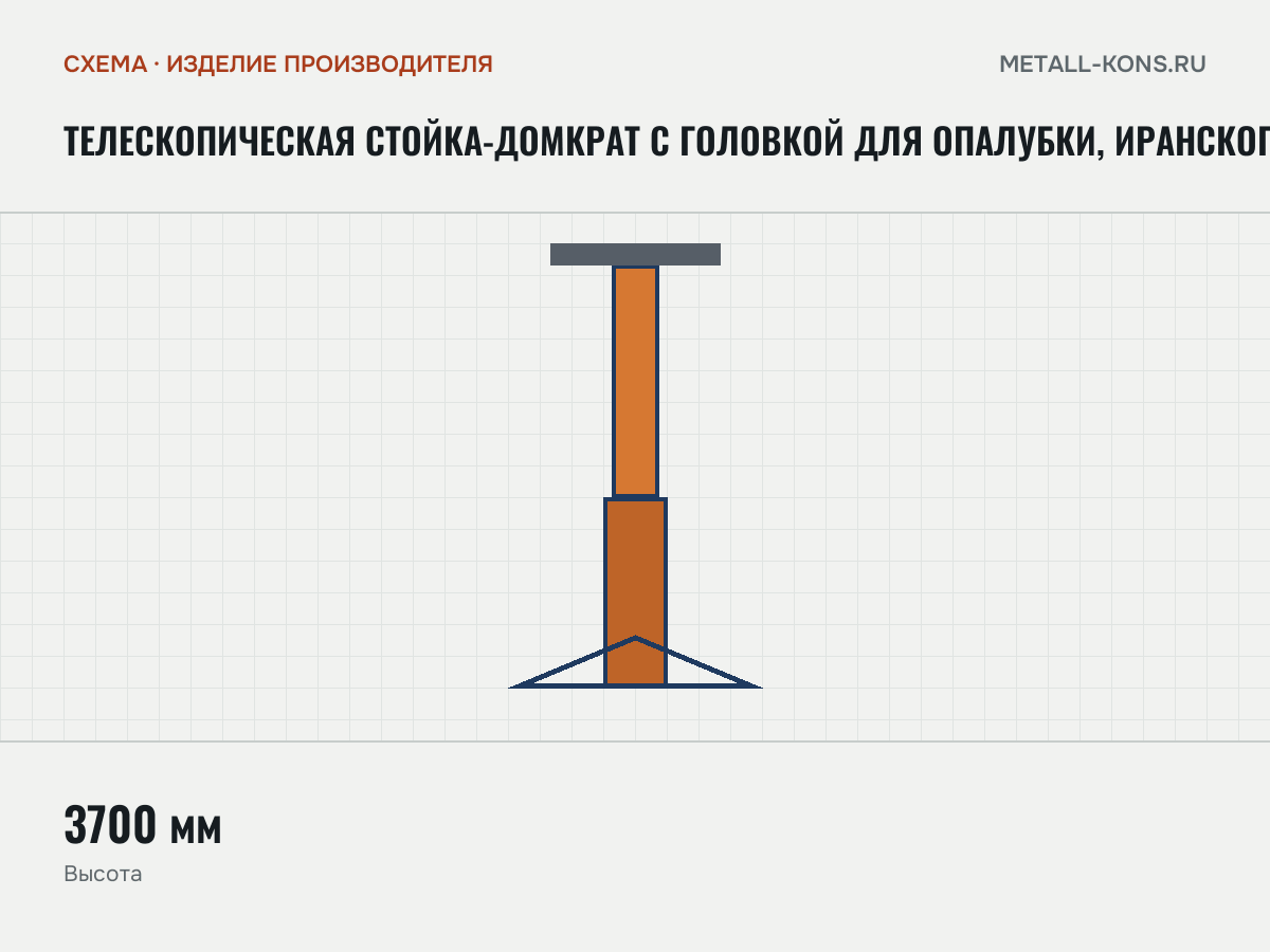 Телескопическая стойка-домкрат с головкой для опалубки, иранского — схема