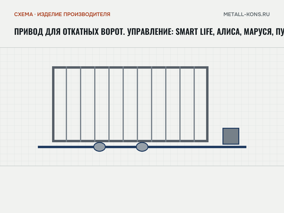 Привод для откатных ворот. Управление: Smart Life, Алиса, Маруся, Пульт, Умный дом — схема, изделие производителя