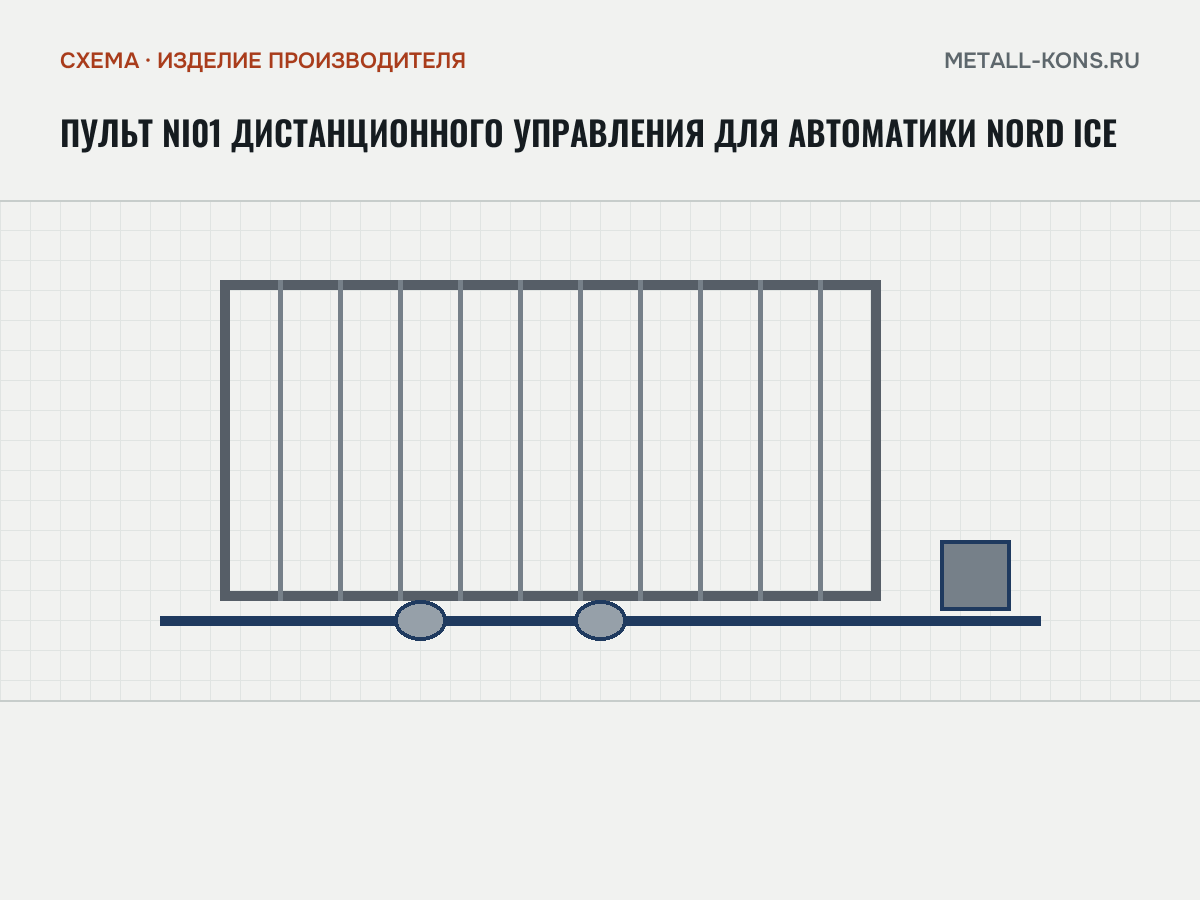 Пульт NI01 дистанционного управления для автоматики NORD ICE — схема, изделие производителя
