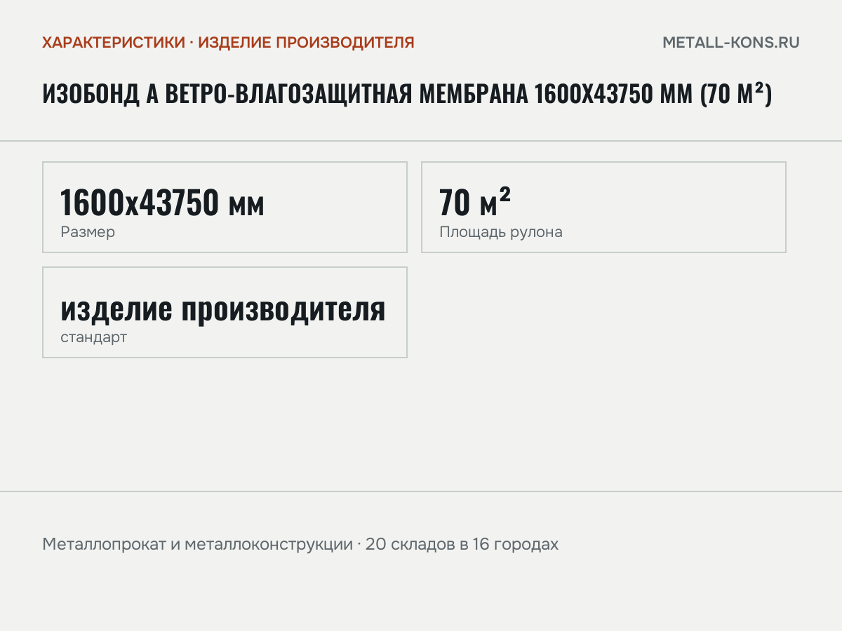 Изобонд А Ветро-влагозащитная мембрана 1600х43750 мм (70 м²) — характеристики: масса, размеры, изделие производителя