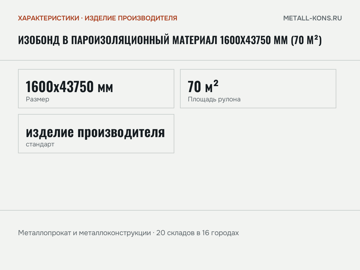 Изобонд В Пароизоляционный материал 1600х43750 мм (70 м²) — характеристики: масса, размеры, изделие производителя