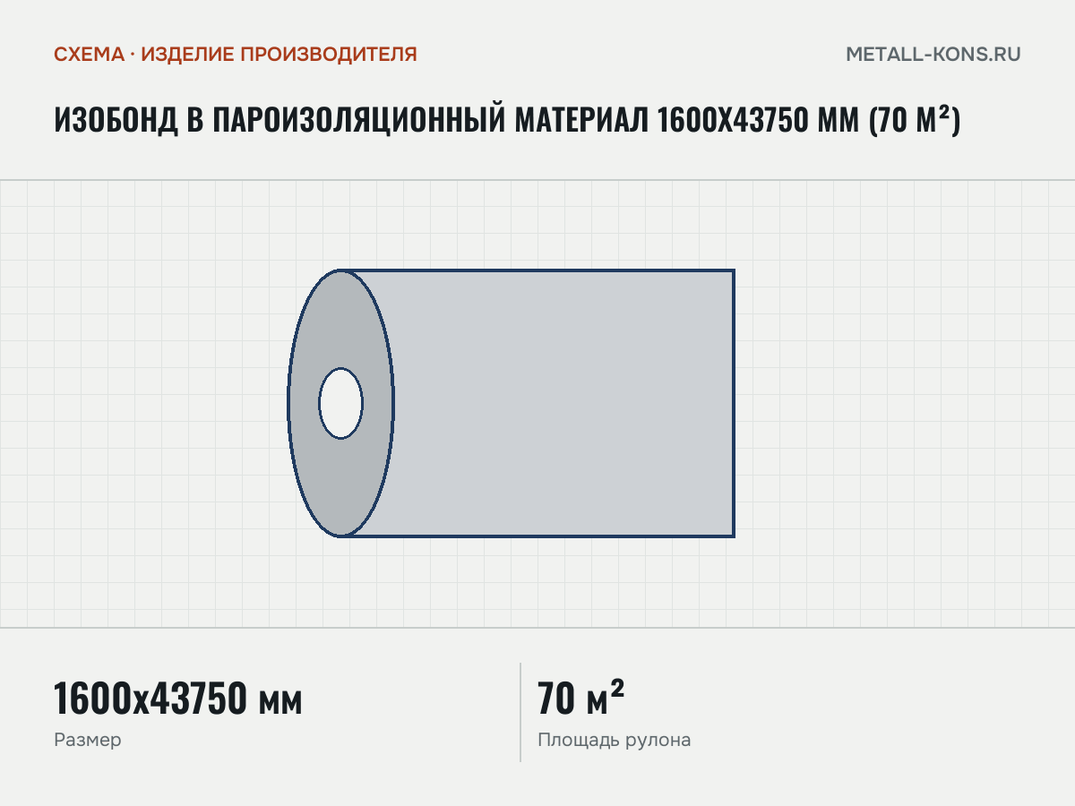 Изобонд В Пароизоляционный материал 1600х43750 мм (70 м²) — схема, изделие производителя