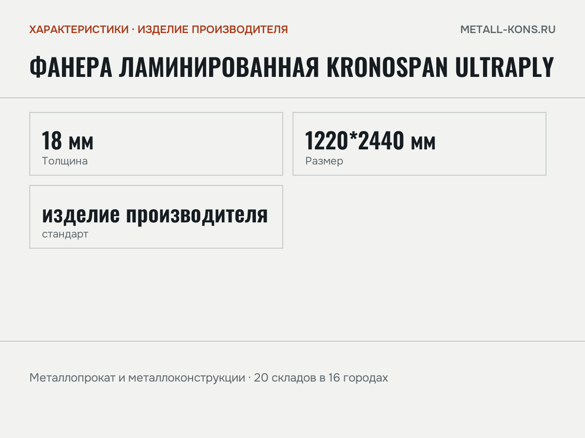 Фанера ламинированная KRONOSPAN ULTRAPLY — характеристики: масса, размеры, изделие производителя