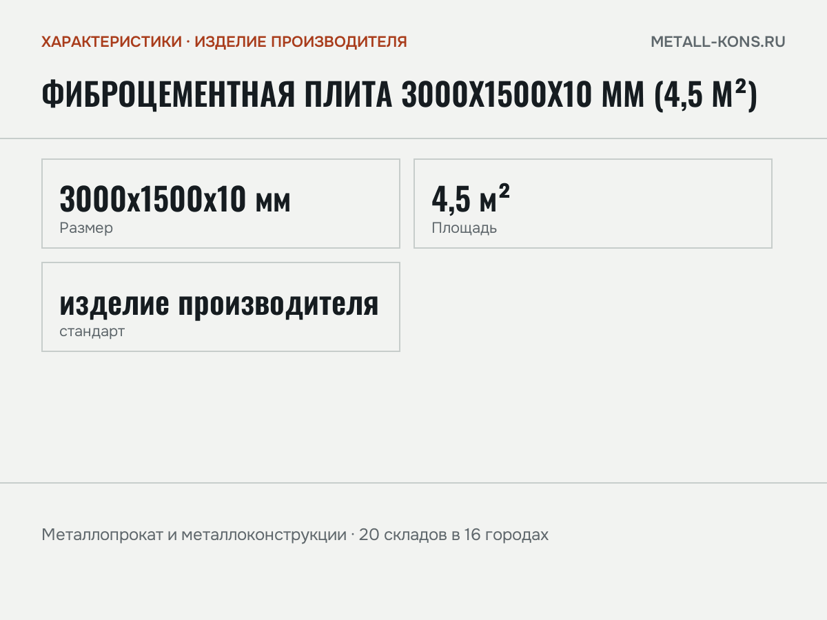 Фиброцементная плита 3000x1500x10 мм (4,5 м²) — характеристики: масса, размеры, изделие производителя