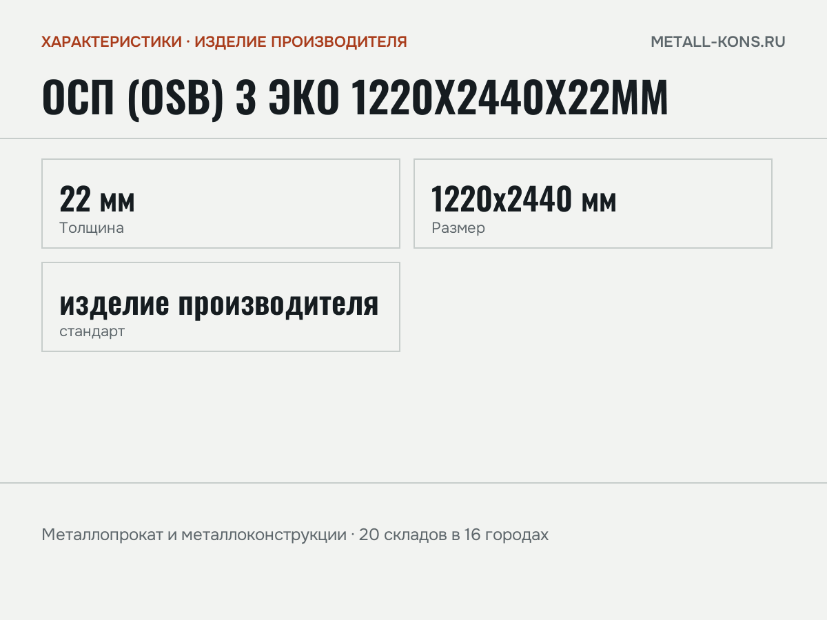 ОСП (OSB) 3 ЭКО 1220x2440x22мм — характеристики: масса, размеры, изделие производителя