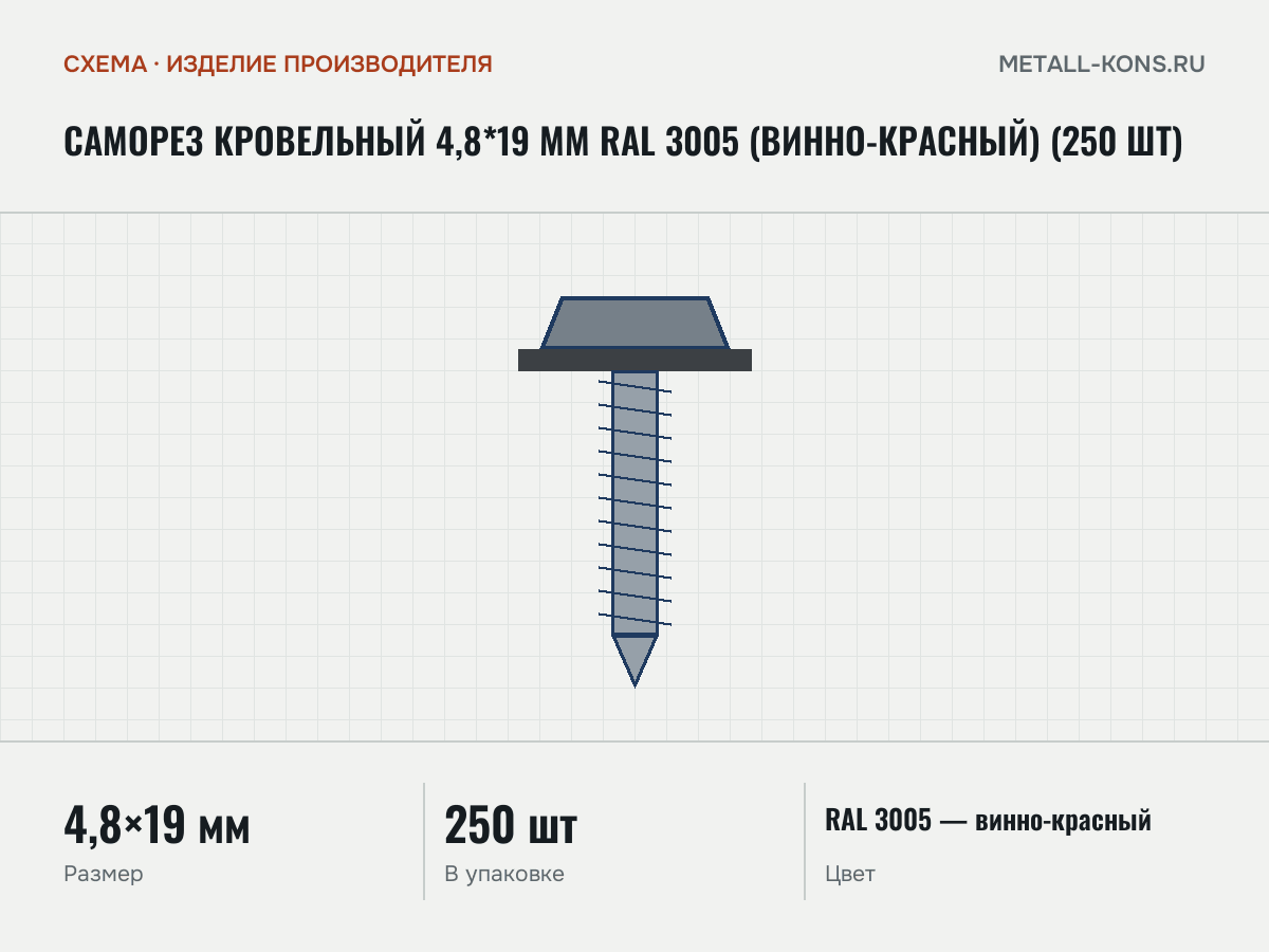 Саморез кровельный 4,8*19 мм RAL 3005 (винно-красный) (250 шт) — схема, изделие производителя