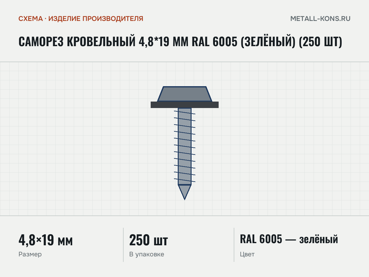 Саморез кровельный 4,8*19 мм RAL 6005 (зелёный) (250 шт) — схема