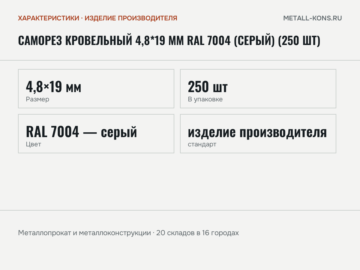 Саморез кровельный 4,8*19 мм RAL 7004 (серый) (250 шт) — характеристики