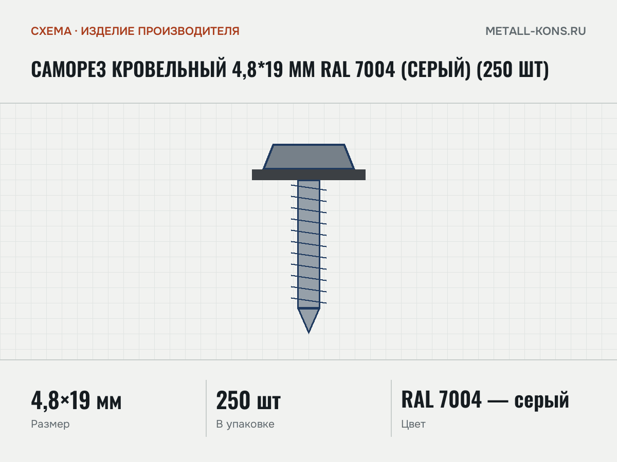 Саморез кровельный 4,8*19 мм RAL 7004 (серый) (250 шт) — схема, изделие производителя