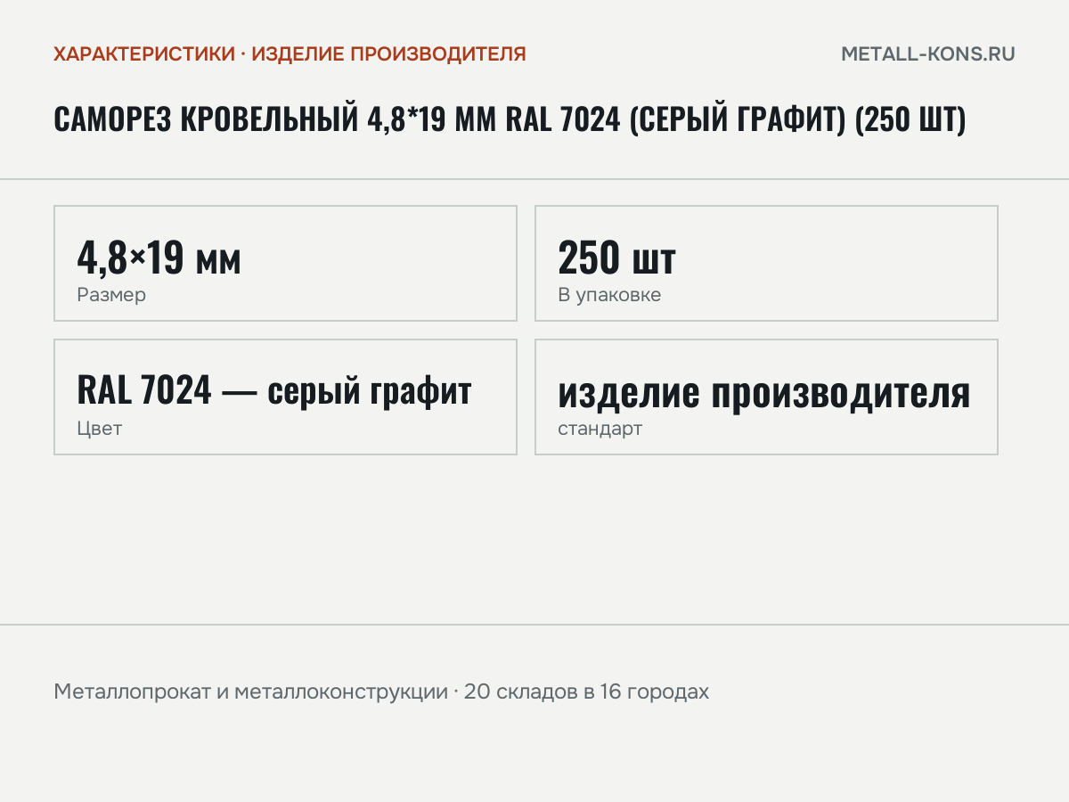 Саморез кровельный 4,8*19 мм RAL 7024 (серый графит) (250 шт) — характеристики: масса, размеры, изделие производителя