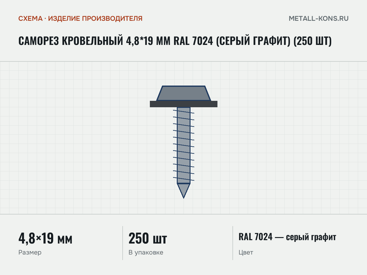 Саморез кровельный 4,8*19 мм RAL 7024 (серый графит) (250 шт) — схема, изделие производителя
