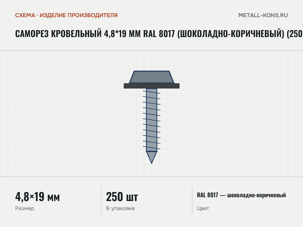 Саморез кровельный 4,8*19 мм RAL 8017 (шоколадно-коричневый) (250 шт) — схема
