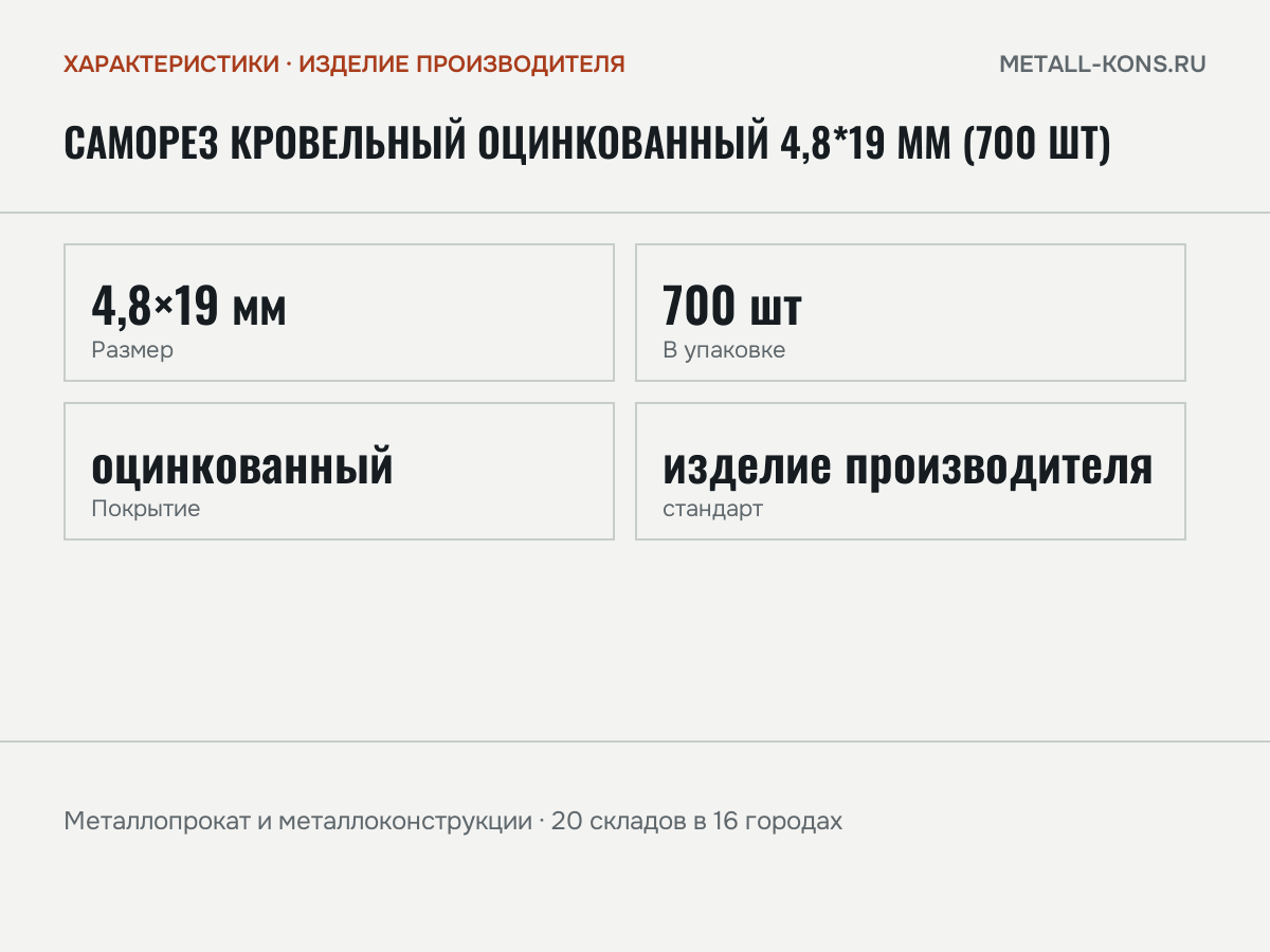 Саморез кровельный оцинкованный 4,8*19 мм (700 шт) — характеристики