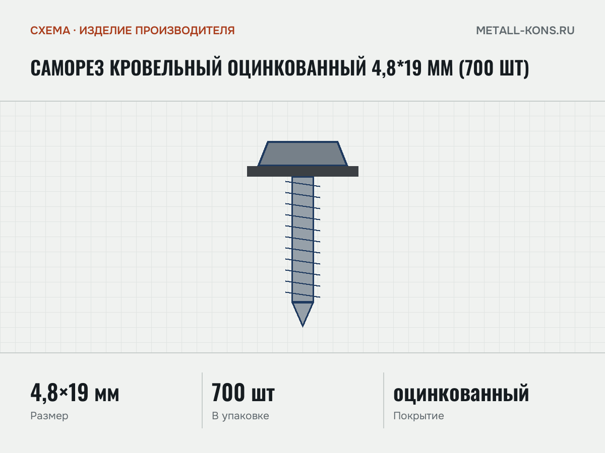 Саморез кровельный оцинкованный 4,8*19 мм (700 шт) — схема