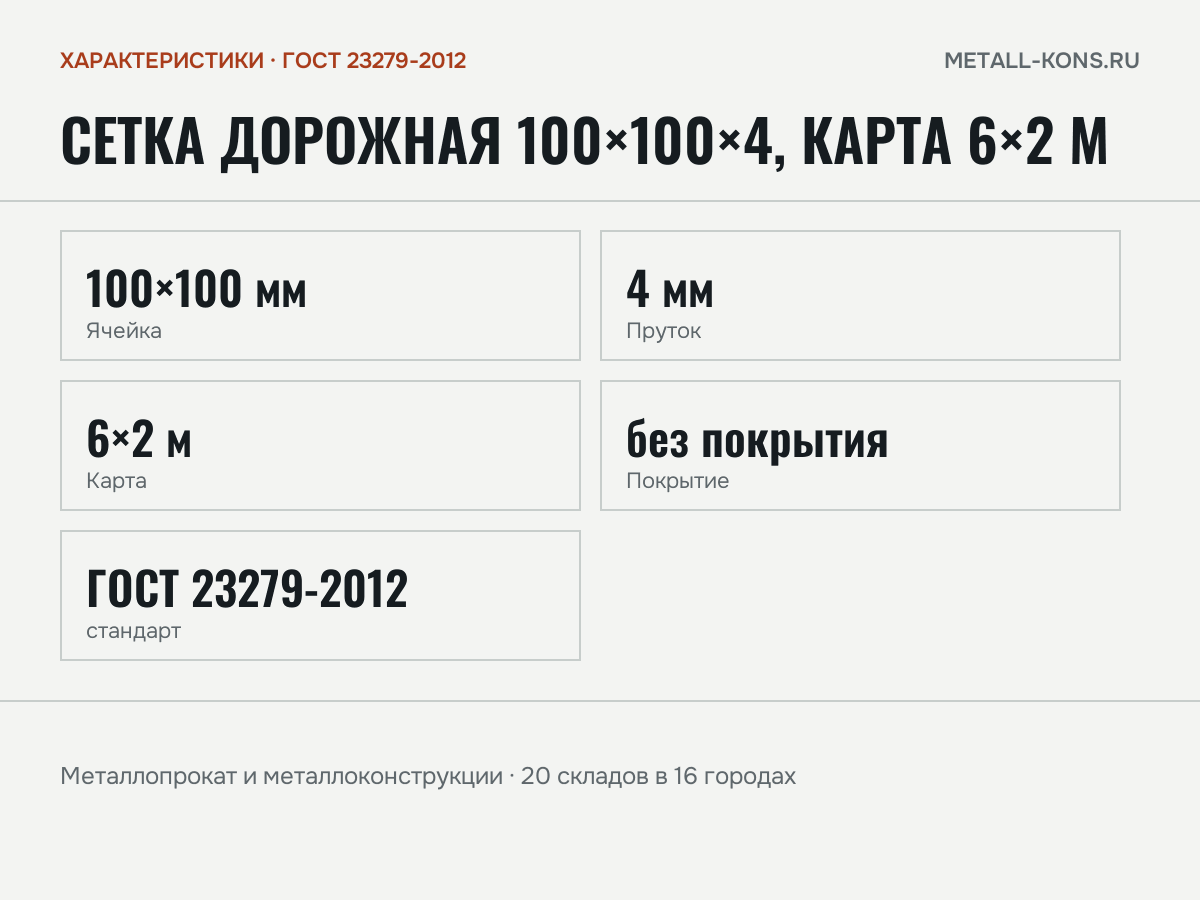 Сетка дорожная 100×100×4, карта 6×2 м — характеристики: масса, размеры, ГОСТ 23279-2012