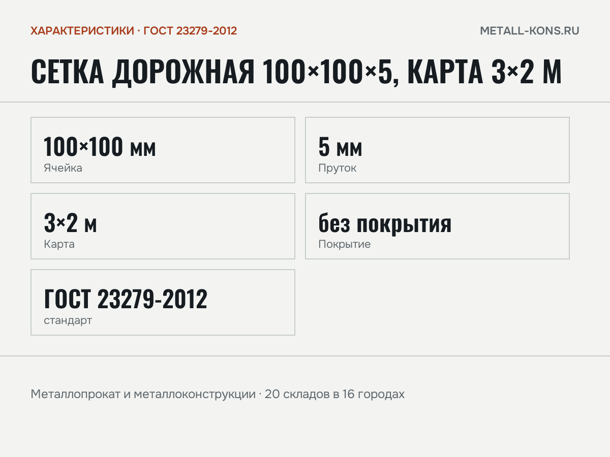 Сетка дорожная 100×100×5, карта 3×2 м — характеристики: масса, размеры, ГОСТ 23279-2012