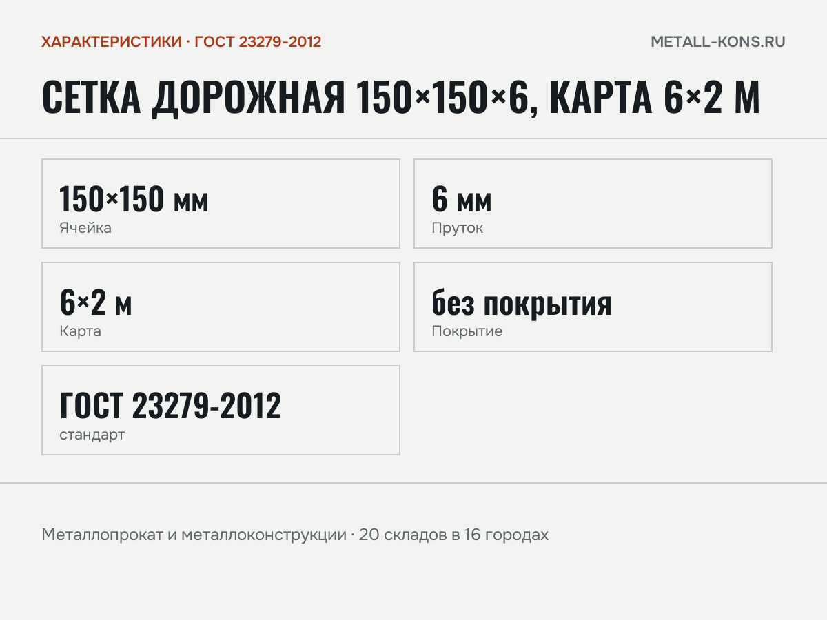 Сетка дорожная 150×150×6, карта 6×2 м — характеристики: масса, размеры, ГОСТ 23279-2012