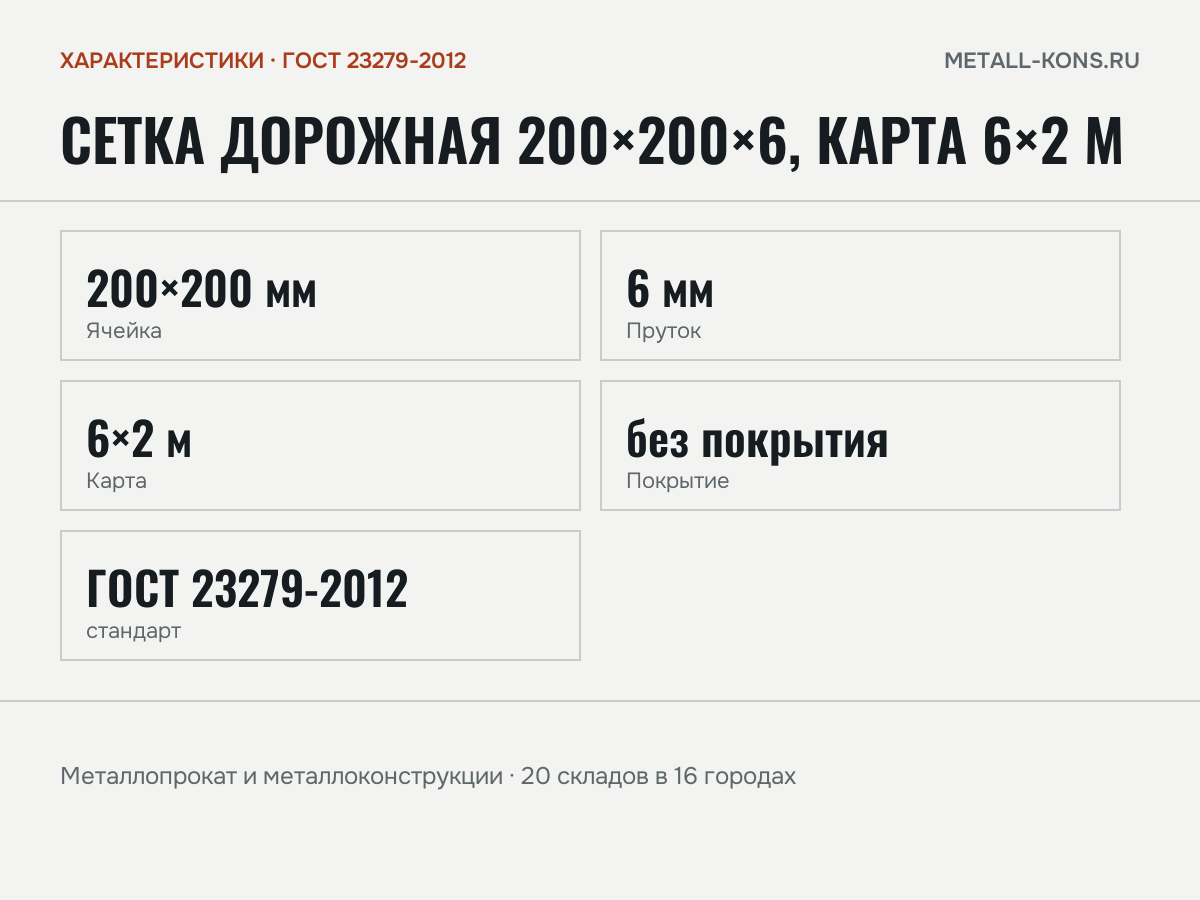 Сетка дорожная 200×200×6, карта 6×2 м — характеристики: масса, размеры, ГОСТ 23279-2012