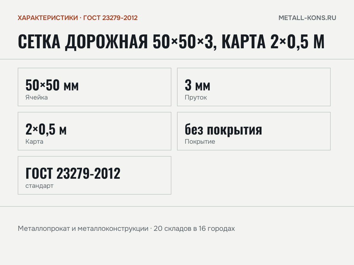 Сетка дорожная 50×50×3, карта 2×0,5 м — характеристики: масса, размеры, ГОСТ 23279-2012