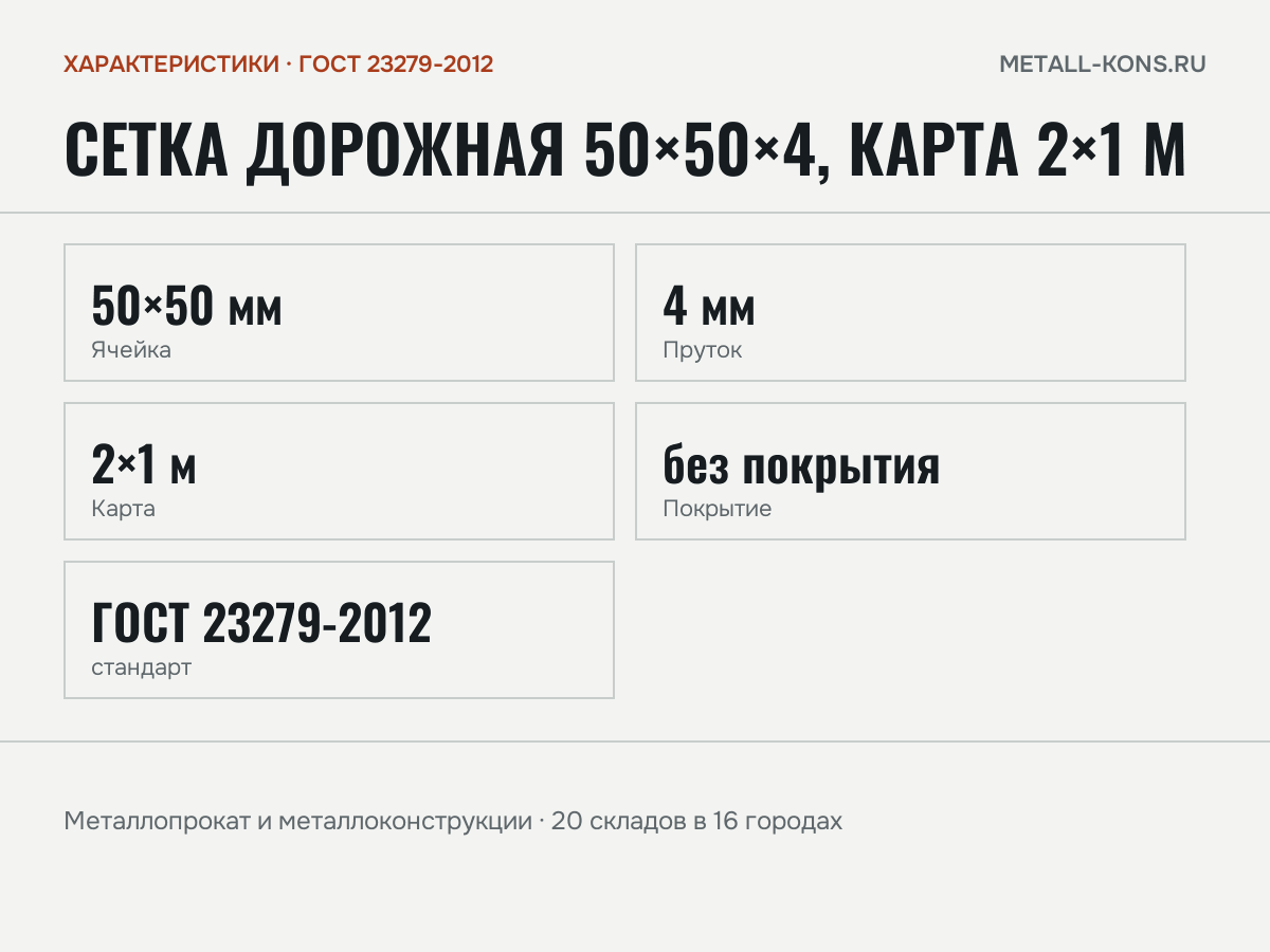 Сетка дорожная 50×50×4, карта 2×1 м — характеристики: масса, размеры, ГОСТ 23279-2012