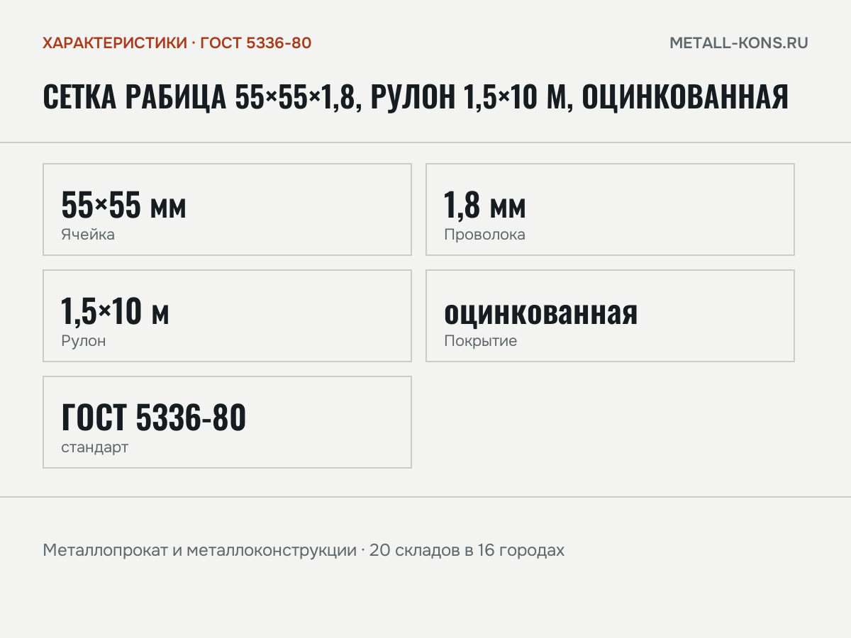 Сетка рабица 55×55×1,8, рулон 1,5×10 м, оцинкованная — характеристики: масса, размеры, ГОСТ 5336-80