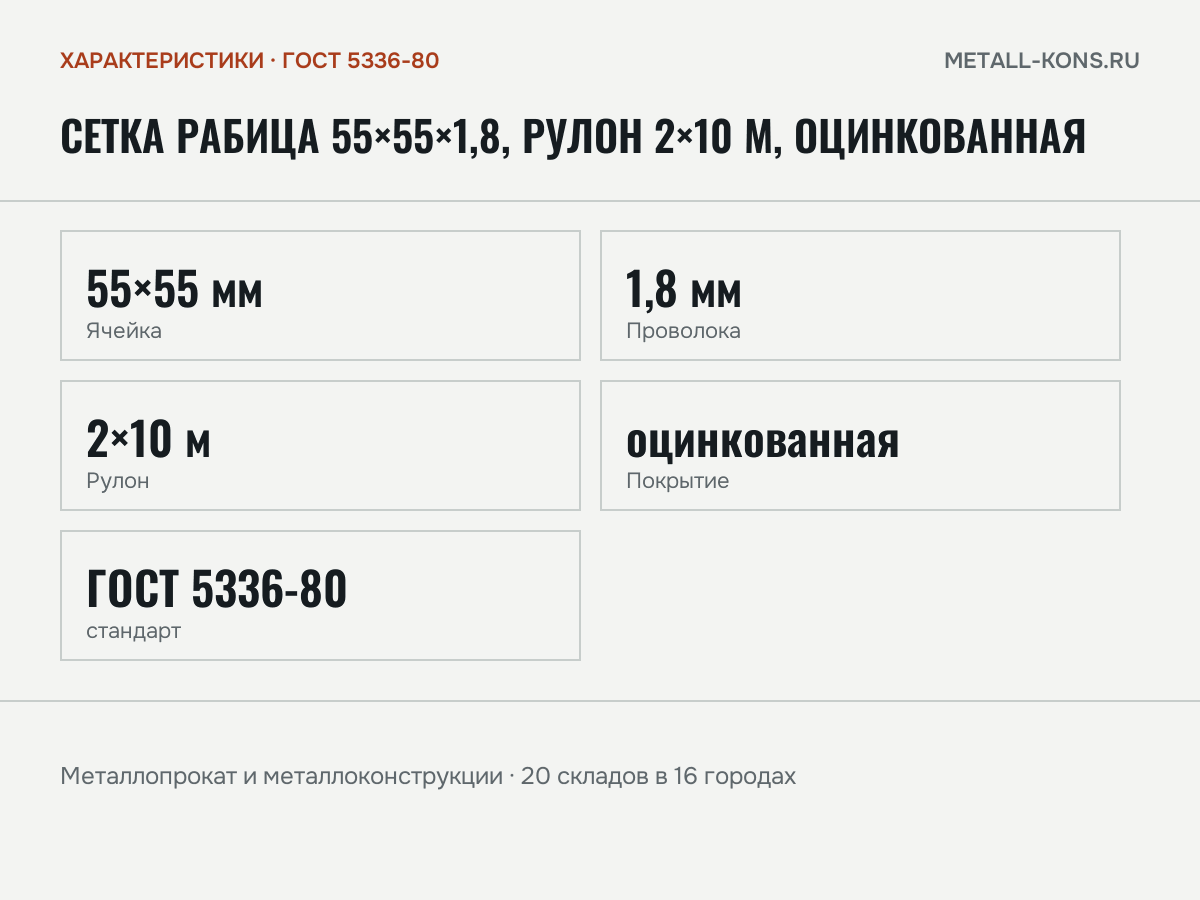 Сетка рабица 55×55×1,8, рулон 2×10 м, оцинкованная — характеристики: масса, размеры, ГОСТ 5336-80