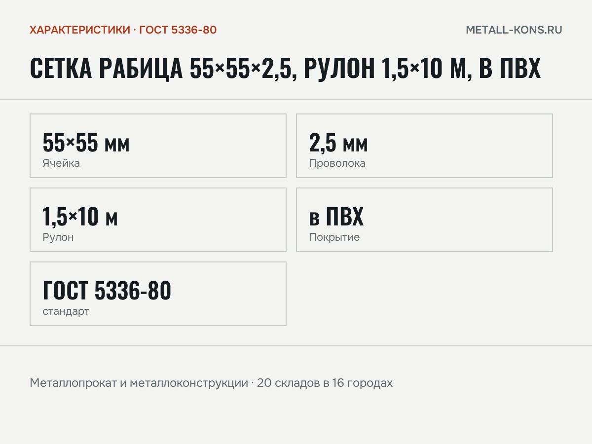 Сетка рабица 55×55×2,5, рулон 1,5×10 м, в ПВХ — характеристики: масса, размеры, ГОСТ 5336-80